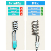 Electric Water Heating Rod 2000w – Non Current